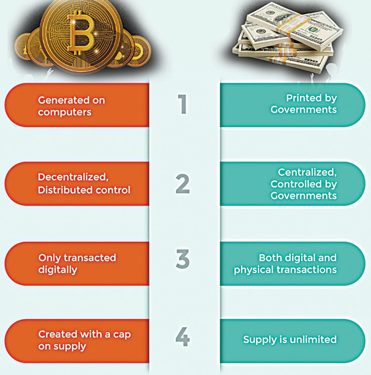 calculating fiat price from cryptocurrency order book